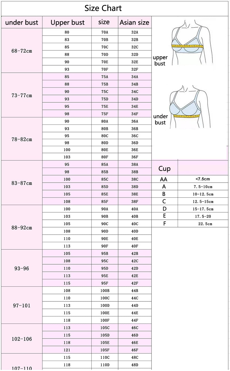 Bra Sizing Chart for Friday Sweets Store