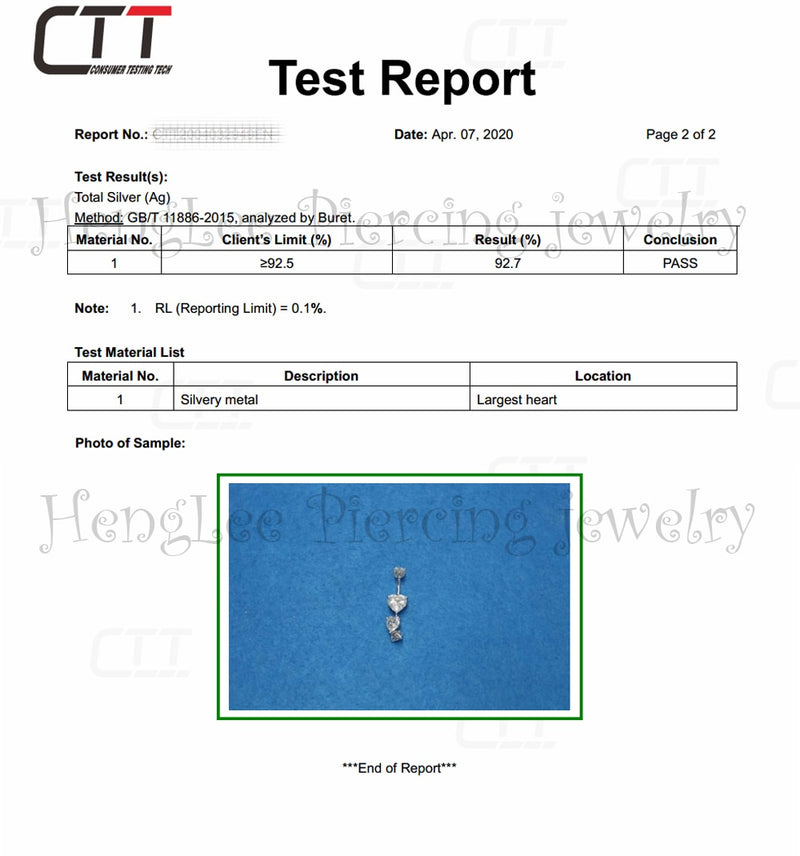 Silver Quality Test Report